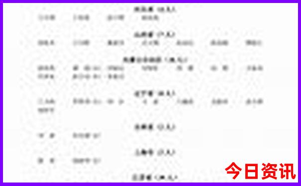 江苏十大旅游景点